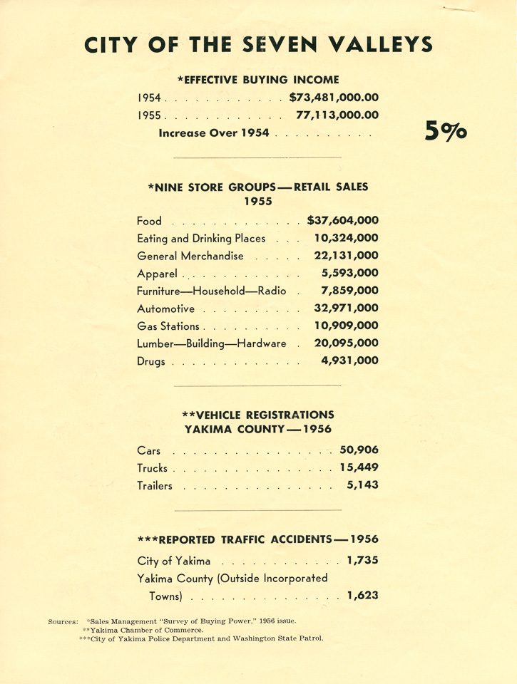 Yakima-Promotion-1957_4.jpg