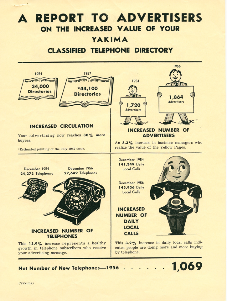 Yakima-Promotion-1957_5.jpg