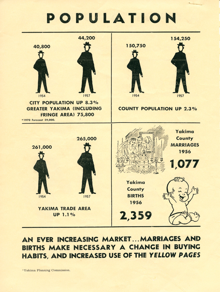 Yakima-Promotion-1957_6.jpg